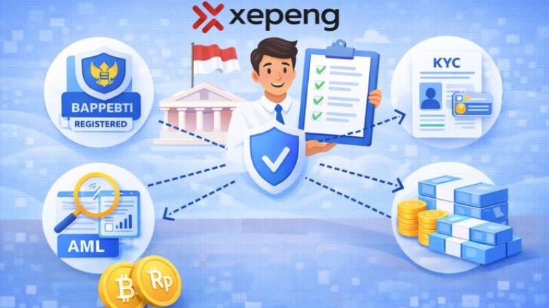 Why Regulatory Compliance Is Critical For Crypto Platforms